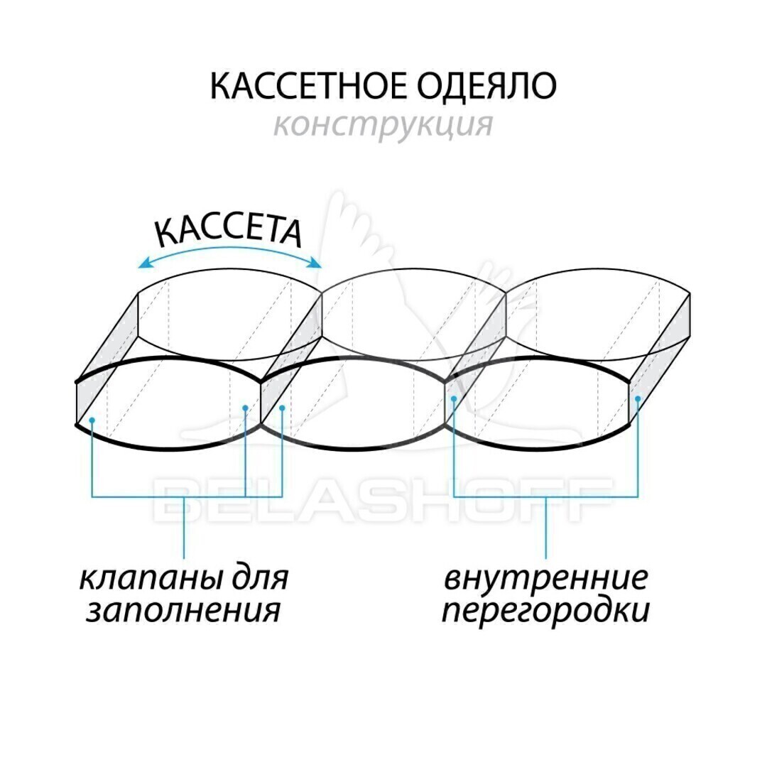 Одеяло Ника Белашофф <ОН1-2М,  172*205, 2 спальное>